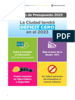 Presupuesto 2023 GCBA