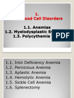 Hematologic Disorders