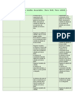 Crecimiento de La PLANTA