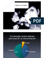 Comunicacion Verbal y No Verbal PPT 03