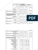 Avm BDQ Bde SDP k1 Mat Materiel