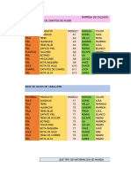 Bases de Datos