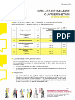 Grilles de Salaires Ouvrier Etam 2020