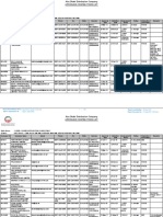 TAQA Approved Contractor and Consultant List 31.05.2021