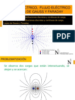 S2 - Campo Eléctrico, Flujo Eléctrico, Leyes de Gauss y Faraday
