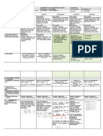 DLL Mathematics-1 Q1 W7