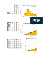 Z-Elaboracion de Histograma y Su Poligono