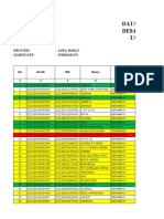 Data Penduduk Desa Larangan Selesai