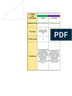 Cuadro Comparativo Riego Por Goteo