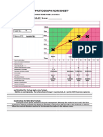 Partograph Worksheet