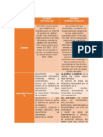 Plantilla de Cuadro Comparativo en Word 14