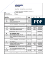 Daftar Kuantitas Dan Harga