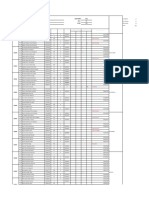 Lista de Miembros de Mesa