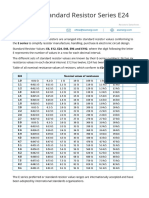 Standard Resistor Values E24