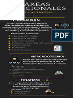 Infografía