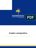 Actividad, Investigación