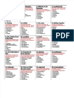 Rave I Ching Keynotes Printable