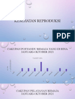 Kesehatan Reproduksi