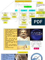 2periodo Cosmológico