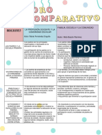 Cuadro Comparativo