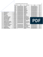 Data Bayi 2021 & Balita 2017-2020 Baru