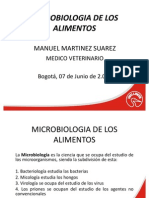 Microbiologia de Los Alimentos