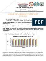 Accomplishment Report Project BIG IDEAS 2019 2020