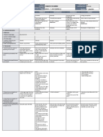 DLL Quarter 1 Week 1 ENGLISH 3