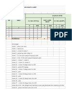 Format Mtbms PKM 2022