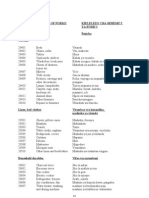 Instru Manual English - Codes