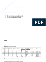 Ecology Lab Report