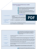 Project Management Quick Reference Guide