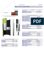 Casing 4 1/2" N-80 13.5 Lb/pie TSH W625: Datos Técnicos