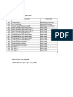 OPEX For 150 CMD-AOP With Chemical Treatment