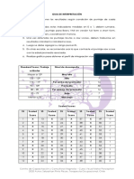 Guia de Interpretación VMI - PDF Versión 1