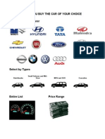 Guide To Help You Buy The Car of Your Choice Select by Manufacturer