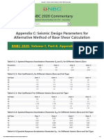 Appendix C - Seismic Design Parameters BNBC 2020 Commentary