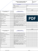 Analisis de Trabajo Seguro (Ats) para Trabajos Multiples: Area: Gerencia: INDUSTRIA Proyecto