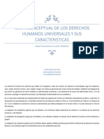 Mapa Conceptual de Los Derechos Humanos Universales y Sus Características