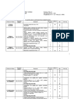 Planificare VII Algebra 2022