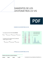 Fundamentos de Los Espectrofotometros Uv-Vis