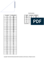 AQA Ums-Conversion-As-And-A-Level-January-2022