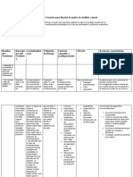 Matriz - Definicion Del Problema