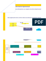 Sistema de Gestion de La Informacion - XLSM