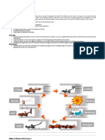 Drill & Blast Method