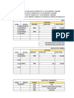 Ejercicio Inventarios