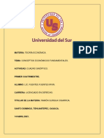 Conceptos Económicos Fundamentales (Cuadro Sinóptico)