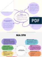 Nia 560 Hechos Posteriores Al Cierre