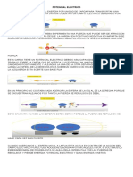 Potencial Electrico Apuntes