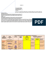 Cuadros Noc-Metodologia